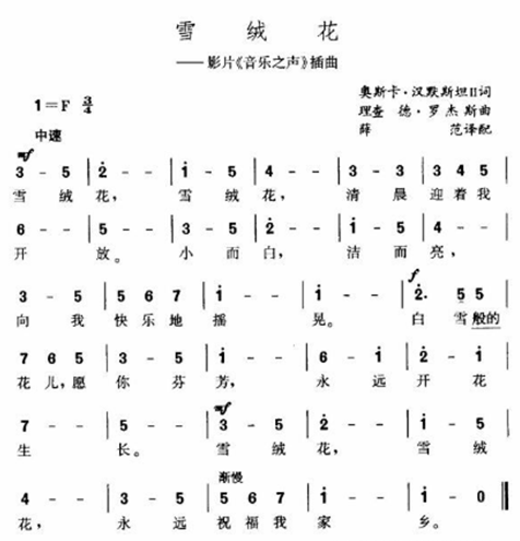 口琴简谱网：探索音乐之美，口琴爱好者的乐园