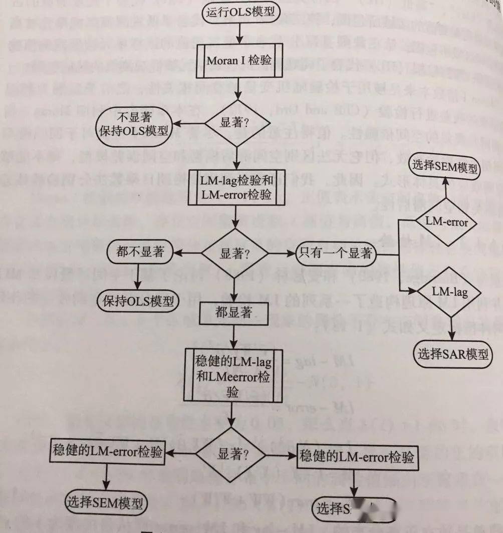 24孔口琴简谱基础教程